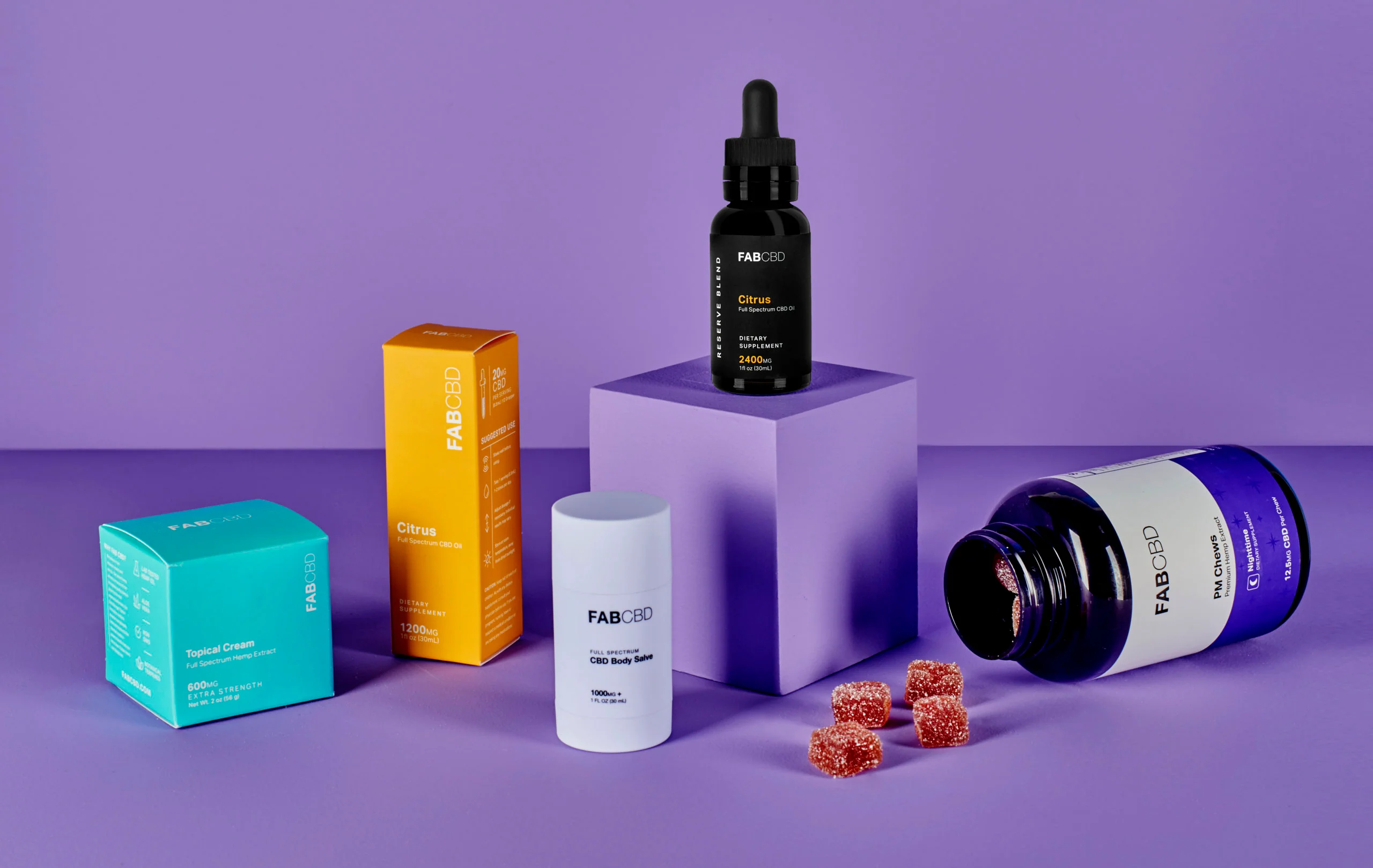 Discovering Wellness: Exploring the World of CBD with Fab CBD